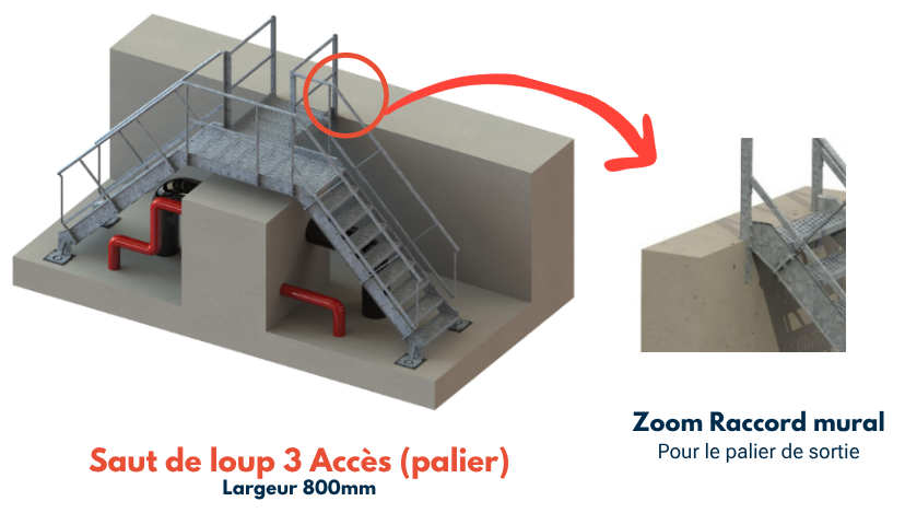 Saut_de_loup3acces_palier_MEISER